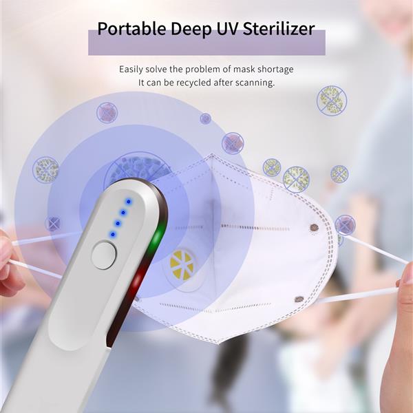 便携式杀菌灯 蓝光 LED灯珠（3636 3颗*0.5瓦)   锂电池(1节*500mAh) 电压DC5V-5