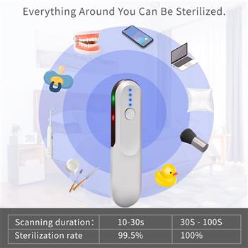 便携式杀菌灯 蓝光 LED灯珠（3636 3颗*0.5瓦)   锂电池(1节*500mAh) 电压DC5V