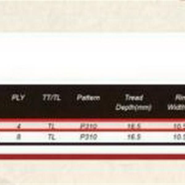 Lawn Trac Tires 2 qty Tires 26x12-12 millionparts Tread Pattern: P310