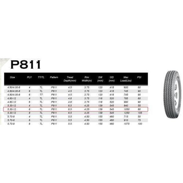 2x 5.30-12 Trailer Tires on 12" 4 Lug P811 1050 LBS  Width:4"