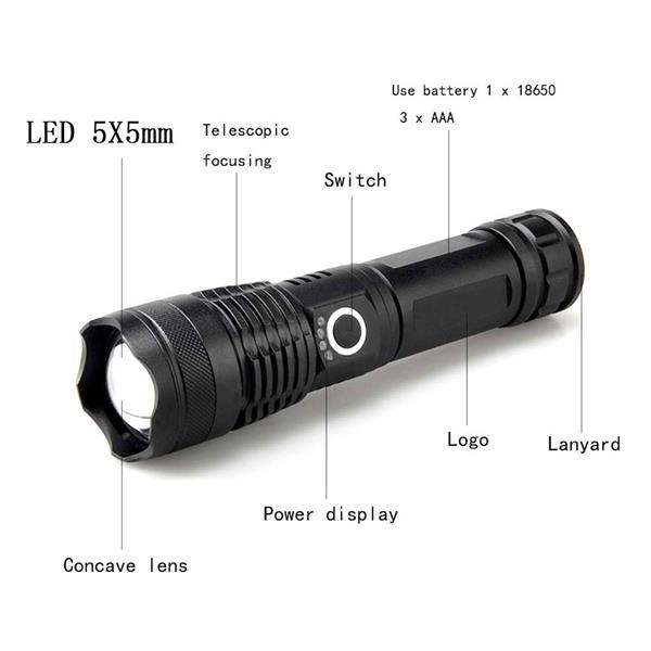 High-power 5 X5MM LED 20W 5V Micro USB Rechargeable Telescopic Zoom Flashlight Suitable For Camping, Climbing, Night Riding, Caving  Waterproof Rating IPX4
