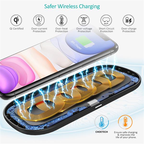 Ban on Amazon platform salesCHOETECH Dual Wireless Charger (QC3.0 Adapter included), 5 Coils Qi Certified Fast Wireless Charging Pad Compatible with iPhone 11 11Pro/11Pro Max/XS 