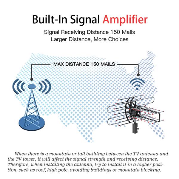 TA-851 Plus 360°Rotation UV Dual Frequency 45-860MHz 22-38dB 42.65ft cable Outdoor Antenna