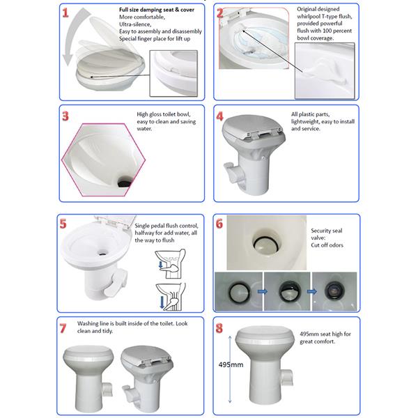 CHH-3702T Gravity Flush Toilet Foot Pedal Flush for Motorhome Caravan Travel