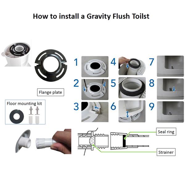 CHH-3702T Gravity Flush Toilet Foot Pedal Flush for Motorhome Caravan Travel