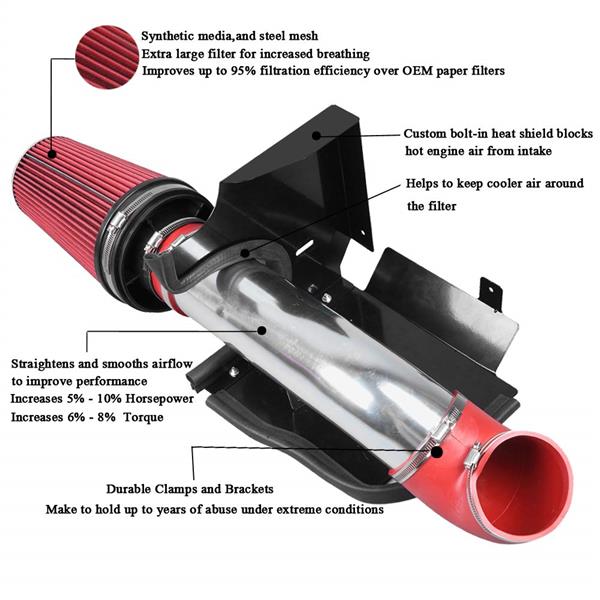 BX-CAIK-02 Cold Air Intake System for BX-CAIK-02 Red