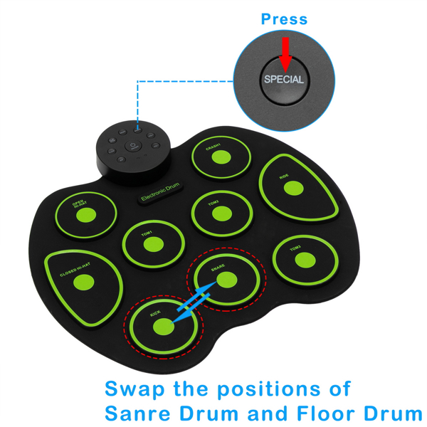 Portable Electric Drum Set 9 Full-Tone Standard Drum Pads with Drum Stick, Headphone Jack and Pedals Multiple Power Supply Methods Best Gift for Christmas Holiday Birthday Green