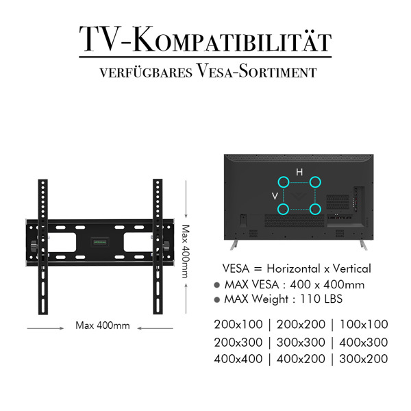 TMW400 32-65" Flat Tilting TV Wall Mount with Spirit Level