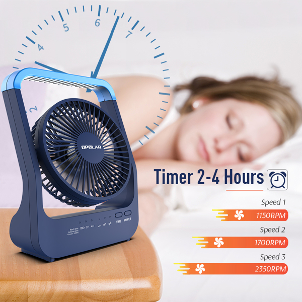 (ABC)20000mAh Rechargeable Battery Operated Fan, Portable USB Port Power Supply, Timer Off Quiet Desk Fan, 200 Hours Working Time, 350°Rotation Table Fan for Bedroom, Office, Camping（亚马逊禁售)