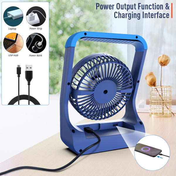 (ABC)20000mAh Rechargeable Battery Operated Fan, Portable USB Port Power Supply, Timer Off Quiet Desk Fan, 200 Hours Working Time, 350°Rotation Table Fan for Bedroom, Office, Camping（亚马逊禁售)