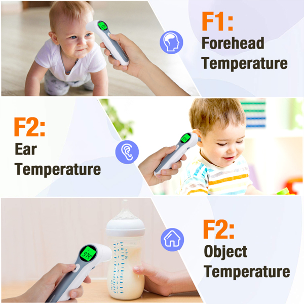 (ABC)Infrared Ear and Forehead Thermometer, Non-Contact High Accuracy Digital Thermometer, Fever Alert Instant Read Temperature Gun, 20 Temperature Data Memory, for Baby Kid Adult