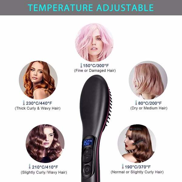 【Bans sale on Walmart】 13-in-1 Hair Brush, Hairbrush for Long Short Thick Thin Curly Straight Wavy Dry Hair for Men Women Kids, No More Tangle