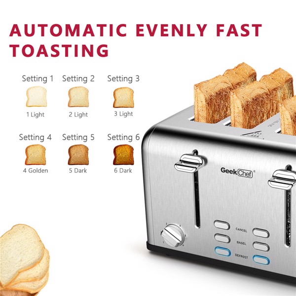 Stainless Steel Extra-Wide Slot Toaster with Dual Control Panels of Bagel/Defrost/Cancel Function, Silver(can not be sold on Amazon)