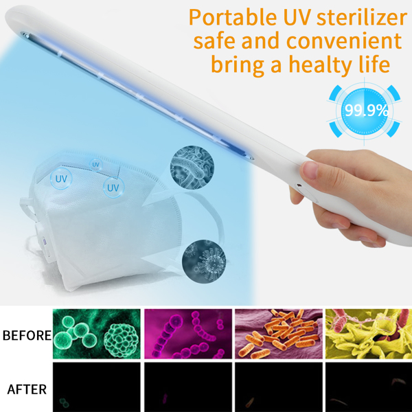 (ABC)UV Light Sanitizer Wand, Portable UVC Light Disinfector Lamp Chargable, Disinfects Phones, Toys, Wardrobe and Baby Items for Household and Travel