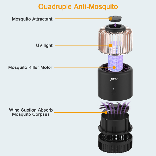 (ABC)Jiffi Bug Zapper Mosquito Killer, Hangable UVA Mosquito Light, Power by 2000mAh or USB Charge, Attractant &Kill for Mosquito Outdoor and Indoor