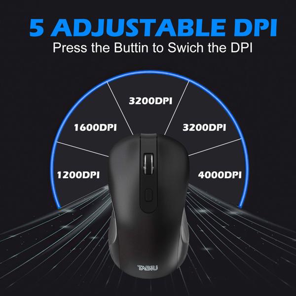 【Do Not Sell on Amazon】Wireless Keyboard and Mouse Combo, 5 Level DPI Adjustable Wireless Mouse and 2.4GHz Computer Keyboard, 112 Keys / Silent Keyboard, Independent On/Off Switch, Num/Caps