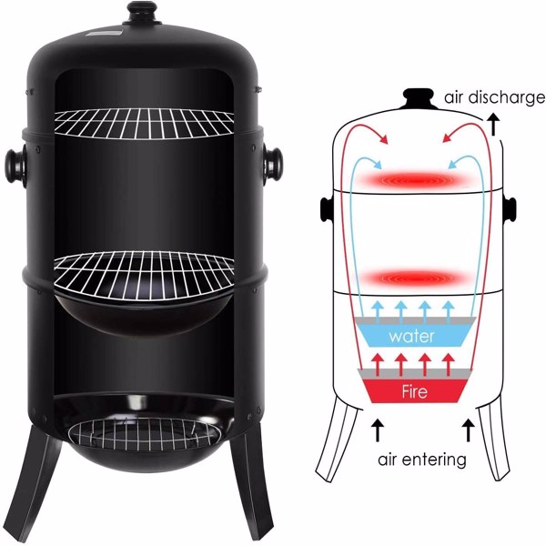 Large Vertical Charcoal Smoker Grill, Heavy Duty Patio Vertical Height 84 cm 3-in-1 Barbecue Smoker Grill BBQ Smokers