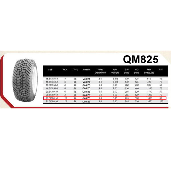 Two tire 20.5x8.0-10-5LUG 10PR QM825 White RIM