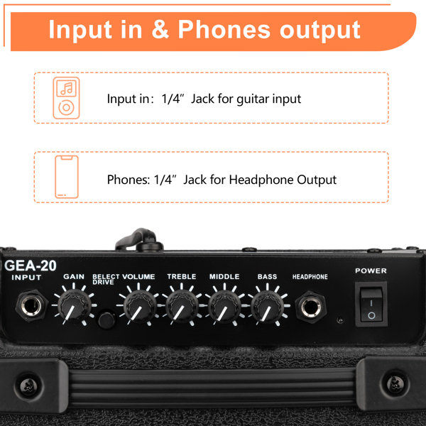 [Do Not Sell on Amazon]Glarry 20W GEA-20 Electric Guitar Amplifier Black