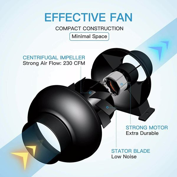 4 Inch  Inline Duct Ventilation Fan Vent Blower for Grow Tent 28W Blower