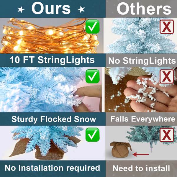 2ft Mini Christmas Tree with Light Artificial Small Tabletop Blue Christmas Decoration with Flocked Snow, Exquisite Decor & Xmas Ornaments for Table Top for Home & Office 