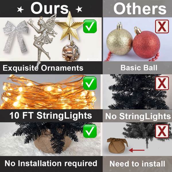 2ft Mini Christmas Tree with Light Artificial Small Tabletop Black Christmas Decoration with Flocked Snow, Exquisite Decor & Xmas Ornaments for Table Top for Home & Office