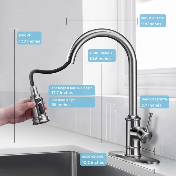 Kitchen Faucet- 3 Modes Pull Down Sprayer Kitchen Sink Faucet, Brushed Nickel Kitchen Faucet Single Handle, 1or3 Holes with Deck Plate, 100% Lead-Free for RV/House[Unable to ship on weekends, please p