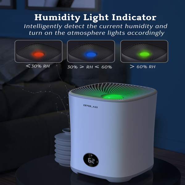 Evaporative Humidifier for Bedroom, Mist-Free Top Fill Quiet Humidifiers with Filters, Humidistat, Timer, 0.79Gal Tank Lasts 10-17H, Auto Shut-Off, LED Touch Display for Large Room