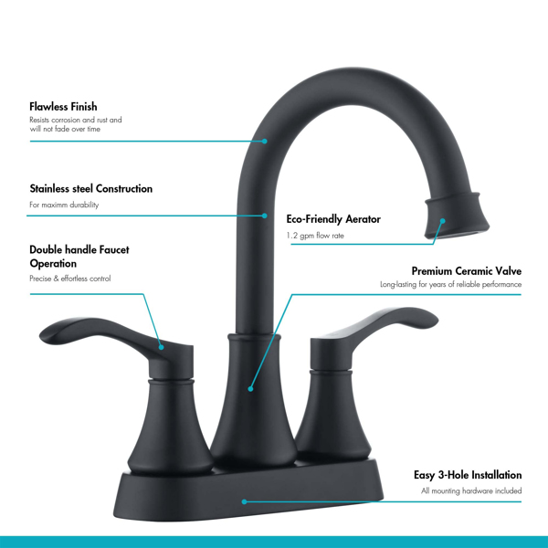 2 Handles Bathroom Sink Faucet, Matte Black 3 Hole Centerset RV Bathroom Faucets, with Stainless Steel Pop Up Drain Sets[Unable to ship on weekends, please place orders with caution]