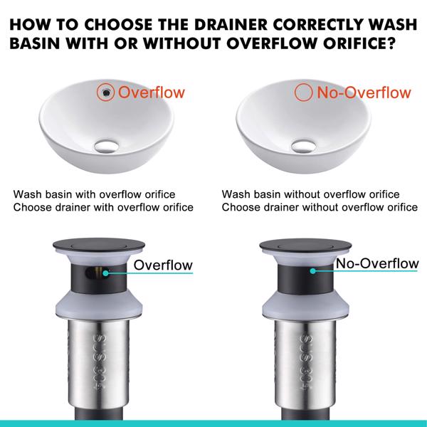 水槽排水塞浴室1.75英寸，带溢流防堵塞的弹出式排水不锈钢，用于容器水槽盥洗室盥洗盆排水，带滤网篮，哑光黑色-6