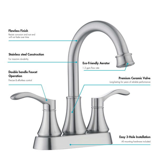 2 Handles Bathroom Sink Faucet, Brushed Nickel Centerset RV Bathroom Faucets for 3 Hole, with Stainless Steel Pop Up Drain Sets[Unable to ship on weekends, please place orders with caution]