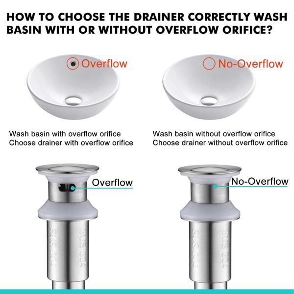 水槽排水塞浴室1.75英寸，带溢流防堵塞的弹出式排水不锈钢，用于容器水槽盥洗室盥洗盆排水，带滤网篮，拉丝镍。-8