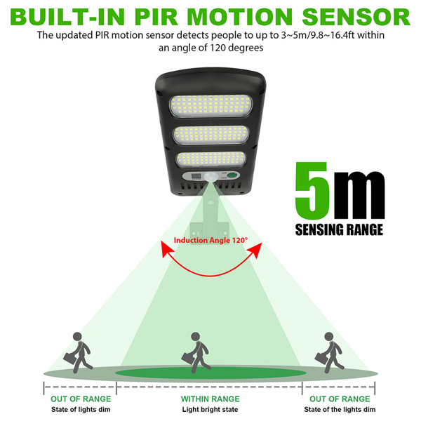 Outdoor Solar Street Wall Light Sensor PIR Motion LED Lamp w/ Remote