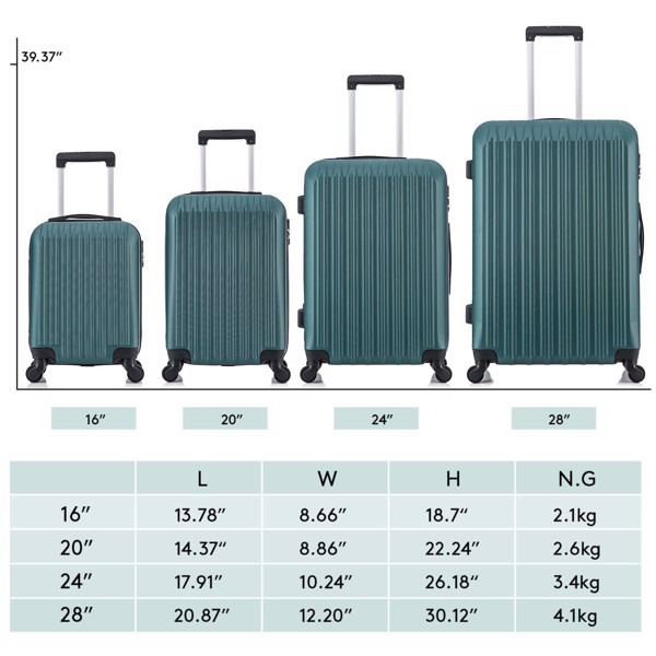 4 Piece Set Luggage Sets Suitcase ABS Hardshell Lightweight Spinner Wheels Army Green