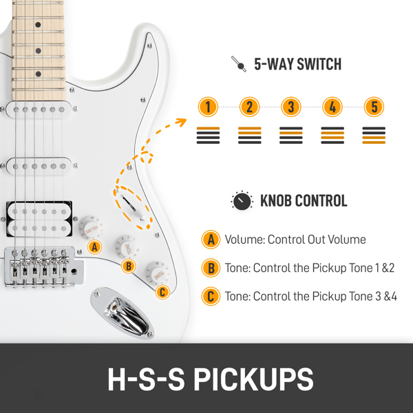 [Do Not Sell on Amazon] Glarry GST Stylish H-S-S Pickup Electric Guitar Kit with 20W AMP Bag Guitar Strap White
