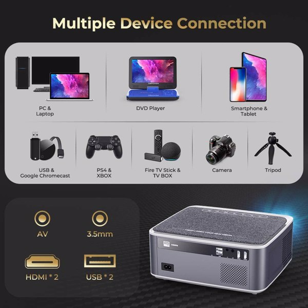 DBPOWER Native 1080P 5G 4K WiFi Projector, Upgrade 20000L 500 ANSI FHD Outdoor Movie Projector, Support 4P+4D Keystone/Zoom/PPT, 300" Portable Mini Video Projector FBA 发货周末不处理订单
