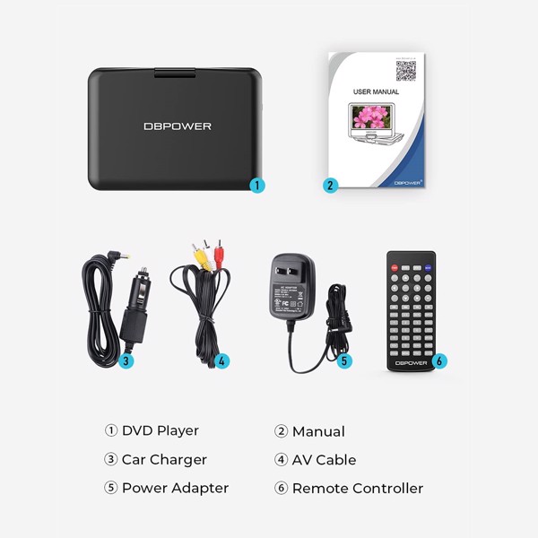 DBPOWER 12" Portable DVD Player with 10" Swivel Display Screen, 5-Hour Rechargeable Battery SD/ USB Port, with 1.8m Car Charger, Power Adaptor and Car Headrest Mount, Region-free 周末不处理订单
