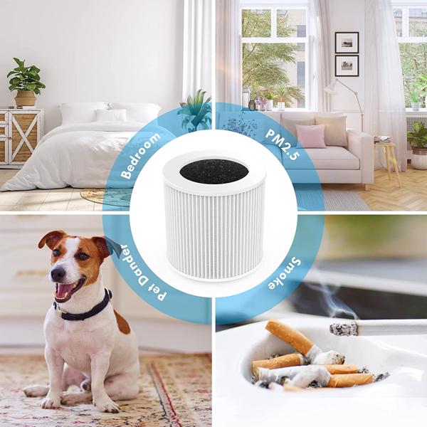 Air Purifier A1 Replacement Filter, H13 True HEPA Air Cleaner Filter（FBA仓发货，亚马逊禁售）