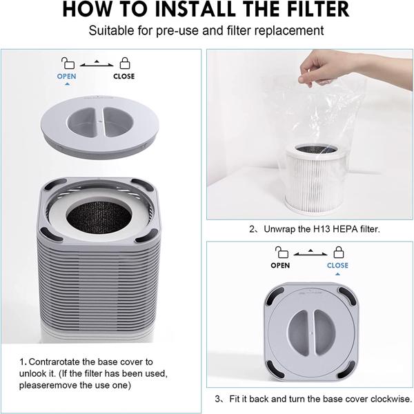Air Purifier A1 Replacement Filter, H13 True HEPA Air Cleaner Filter（FBA仓发货，亚马逊禁售）