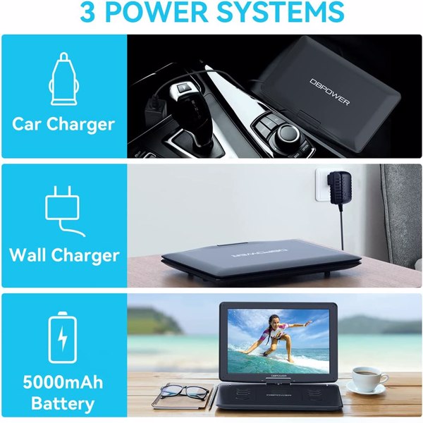 DBPOWER 17.9" Portable DVD Player with 15.6" Large HD Swivel Screen, 6 Hour Rechargeable Battery, Support USB/SD and Multiple Disc Formats, Car Charger, Remote Control, Black, (FBA 发货，周末不发货)