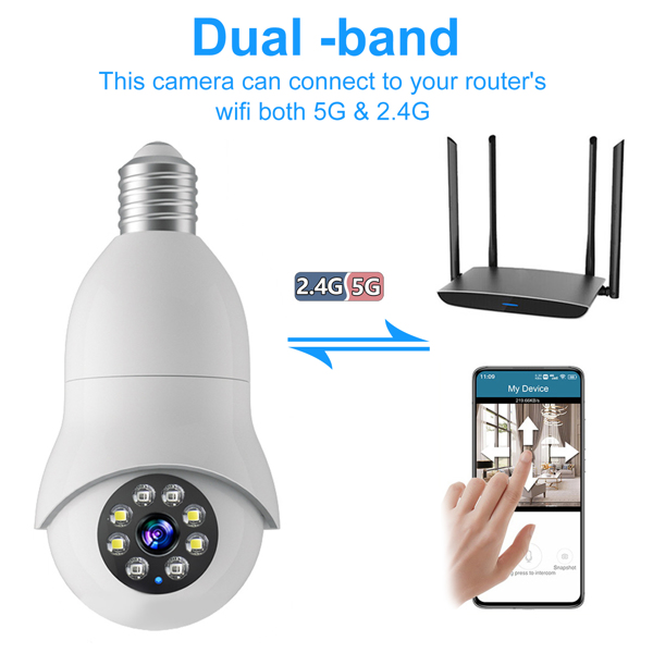 Full HD 1080P Wireless Wifi IP Camera E27 Bulb Home Security Lamp Light Camera