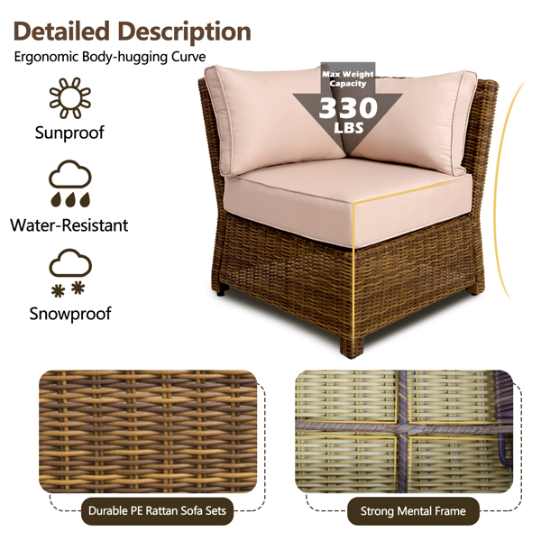 Outdoor Patio Furniture Set Upholstered Corner Sofa Armless Sofa Small Patio Couch All Weather PE Wicker Sofas Balcony Couch Sectional Sofa Bistro Set with Beige Cushion