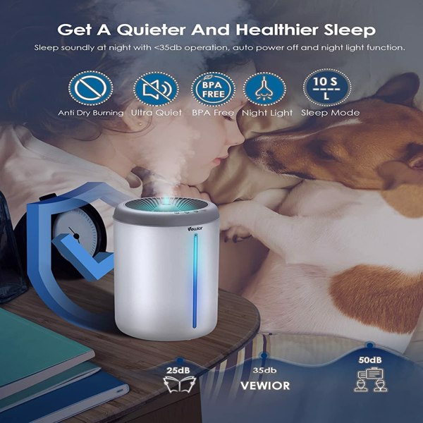 Humidifiers for Bedroom Large Room, Won't Leak Vewior 4.5L Top Fill Cool Mist Last 60 Hours, Air humidifier and Diffuser 2 In 1, Easy to Clean Super Quiet for Living Room Office (Shipment from FBA)