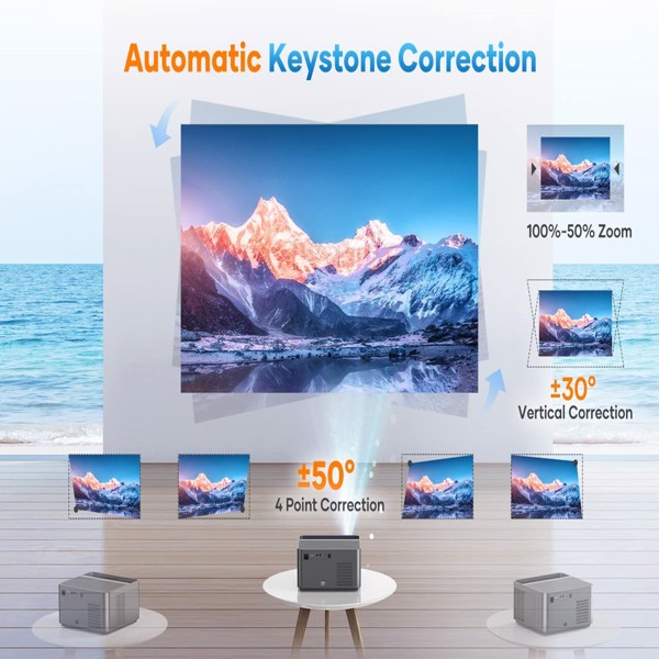 VACASSO Projector with 5G Wifi and Bluetooth, Electric Focus, Native 1080P 4K Support Portable Outdoor Movie Projector 500 ANSI with Touch Screen, Auto Vertical & 4P/6D Keystone, FBA 发货，周末不处理订单