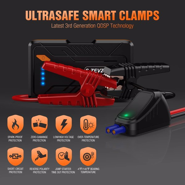 S ZEVZO Battery Jump Starter 1000A Peak Portable Jump Starter for Car (Up to 7.0L Gas/5.5L Diesel Engine) 12V Auto Battery Booster Pack with Smart Clamp Cables, USB Charge,周末不发货 
