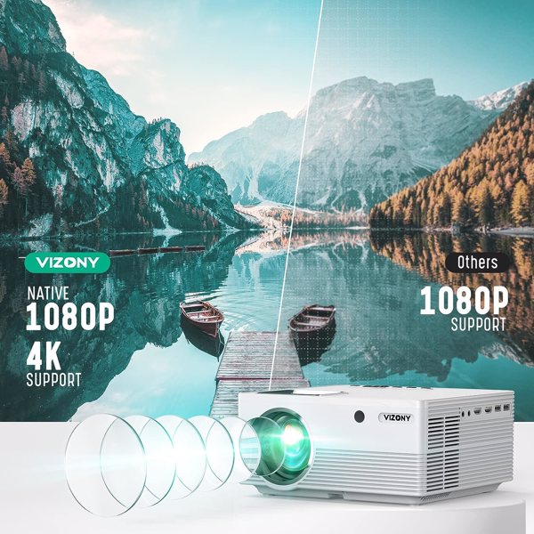 VIZONY Mini Projector with 5G WiFi and Bluetooth, 20000L 600ANSI Full HD Native 1080P Projector, Support 4k & 350" Display with Carry Case, Outdoor Movie Projector, (FBA 发货，周末不发货)