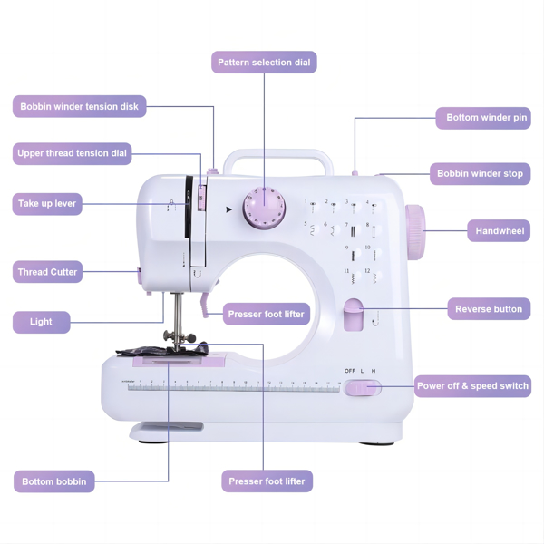Free-Arm Crafting Mending Sewing Machine With 12 Built-in Stitched