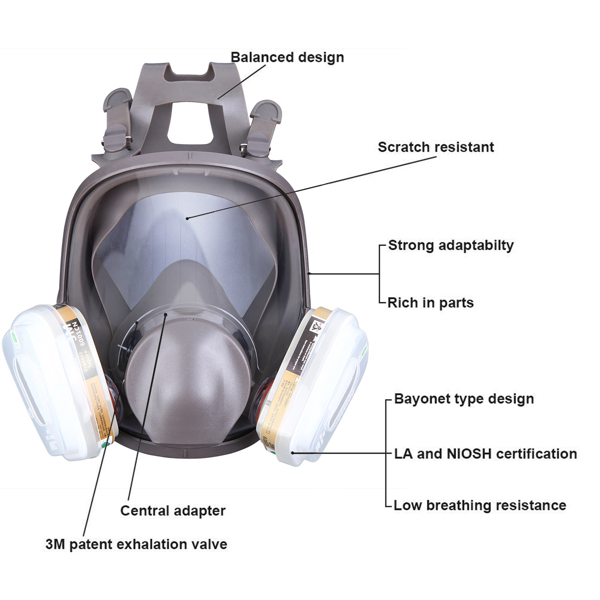 15 in 1 Painting Spraying Safety Respirator 6800 Gas Mask Full Face Mask Facepiece Respirator【No Shipping On Weekends, Order With Caution】