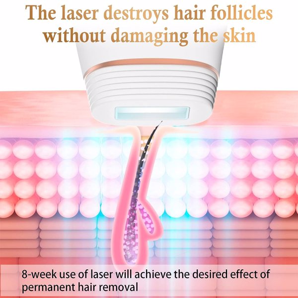 REDFMG Laser Hair Removal for Women - IPL Hair Removal Device With Ice Cooling Technology, Painless Permanent Hair Remover for Reduction in Hair Growth Body & Face
