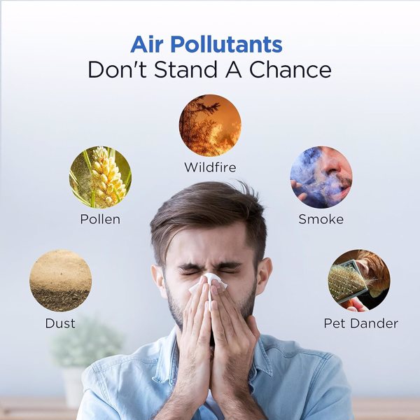 MOOKA Air Purifiers for Home Large Room 1095ft², H13 HEPA Filter Air Cleaner with USB Cable for Pets Smokers Remove Pollen Dust Smoke Dander for Bedroom Office (WALMART, TEMU, TIKTOK 禁售,FBA发货）